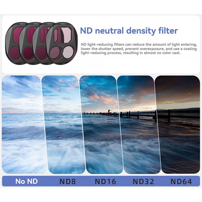 STARTRC For DJI 4 Pro Filter K - огляд і ціна Drone Kit Waterproof