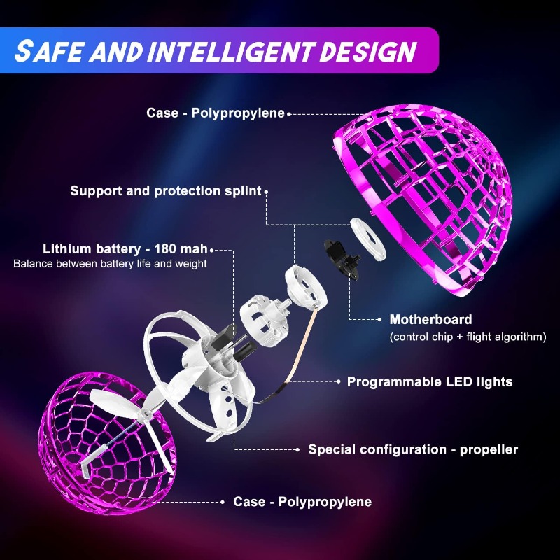 Flying Orb Ball Toy 2025 Boome - огляд і ціна Drone Kit Tricopter