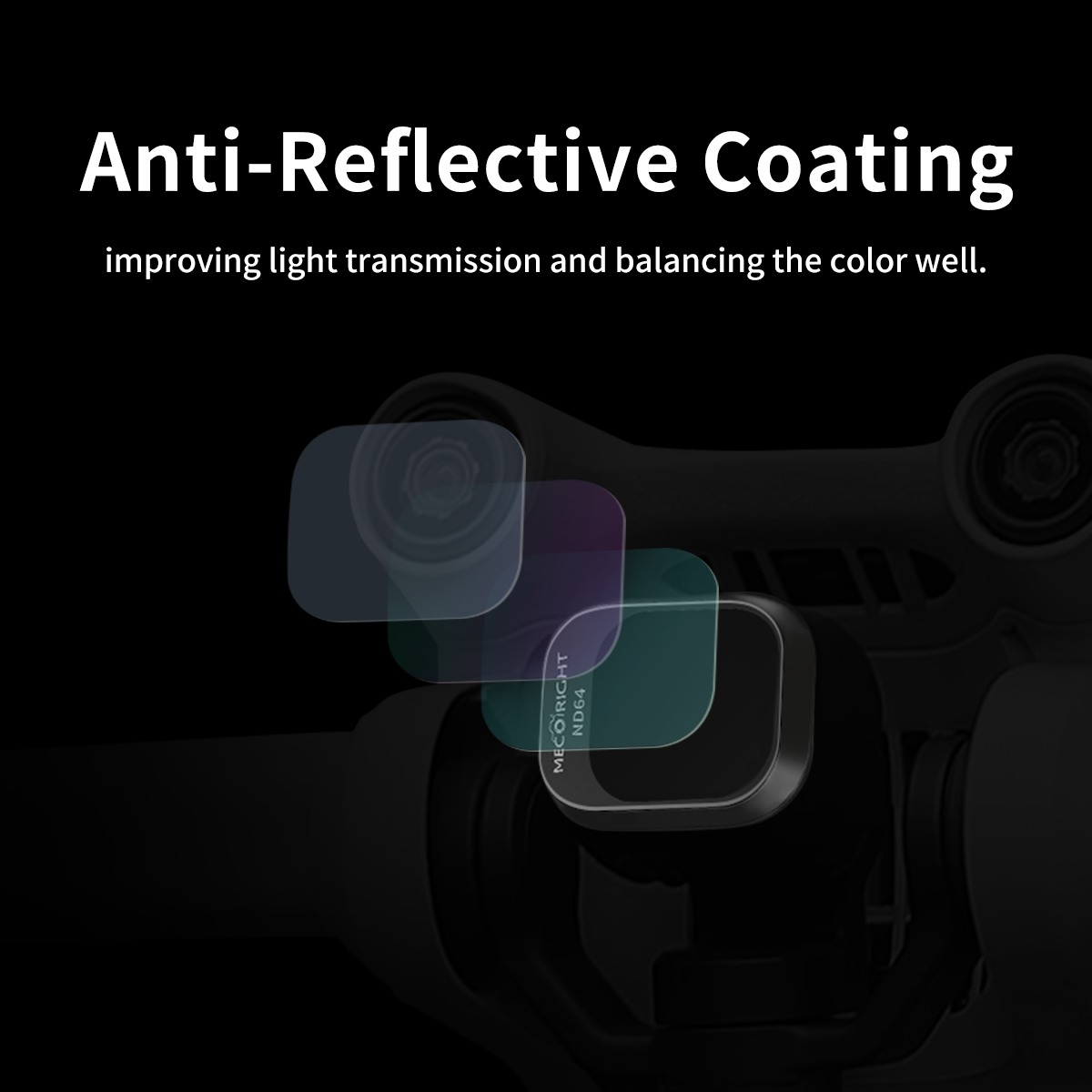 MECO Filter Kit for DJI Mini 4 - огляд і ціна Drone Kit Waterproof
